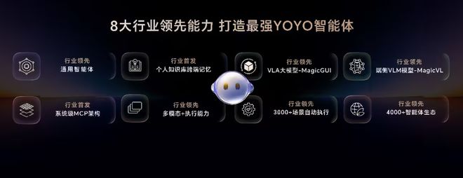券功能 AI 手机已进化成双十一省钱机瓦力游戏荣耀YOYO智能体搭载自动领(图5) 券功能 AI 手机已进化成双十一省钱机瓦力游戏荣耀YOYO智能体搭载自动领(图5)